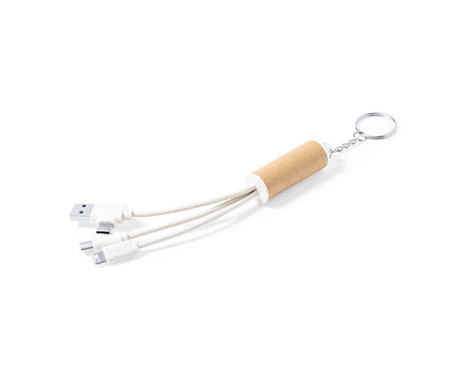 Greenet Charger