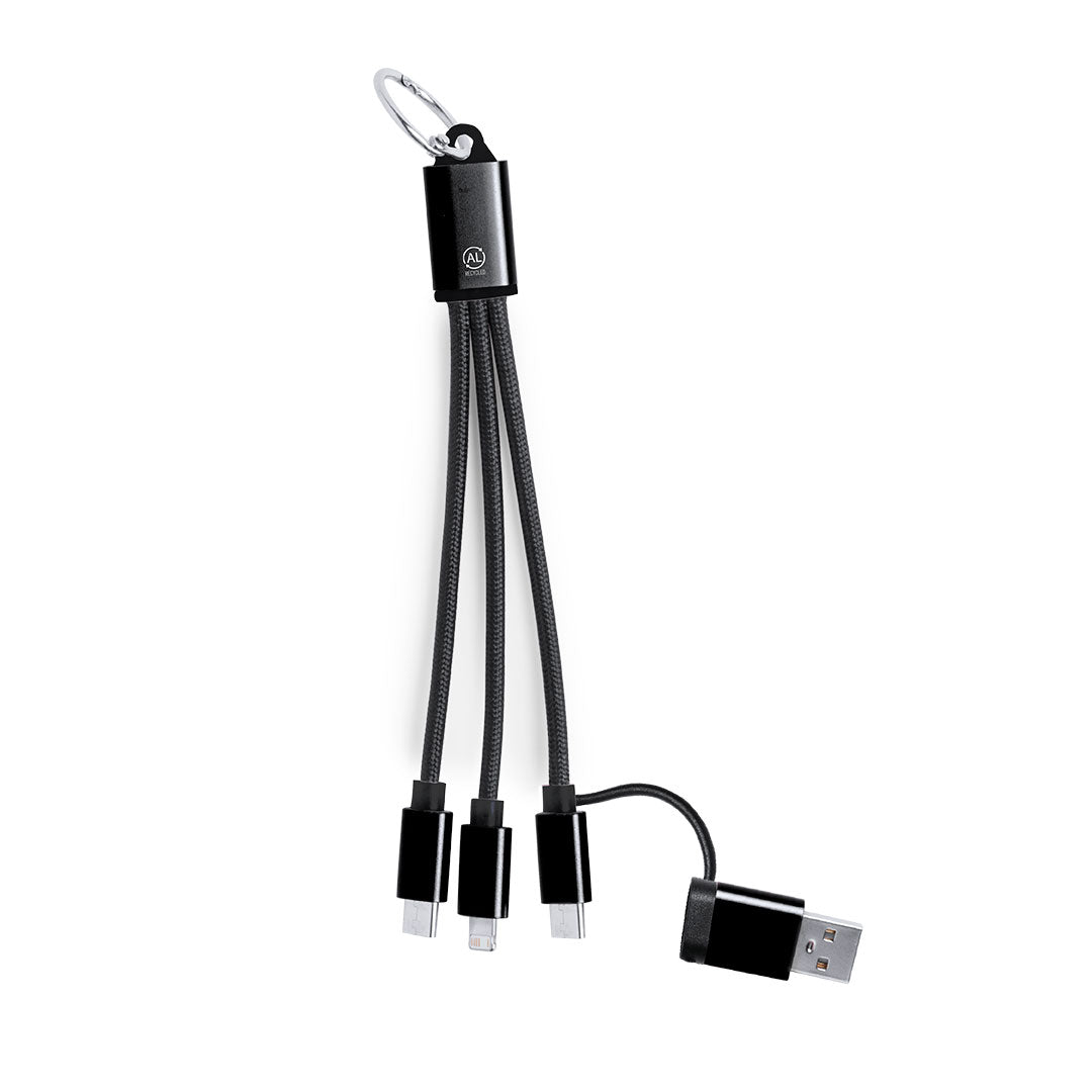 Realu Charger