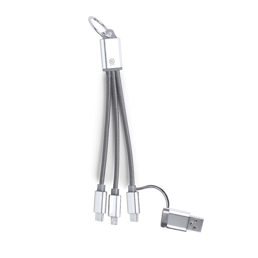 Realu Charger
